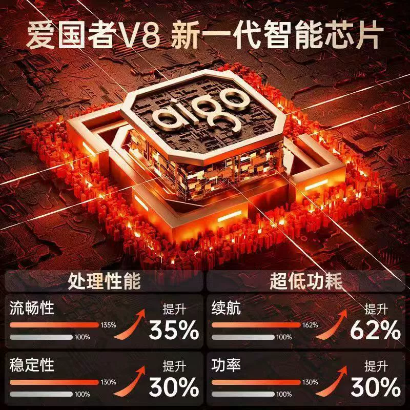 O1CN01DQXzMg1r5h37wavV1_!!2216789945580.jpg_