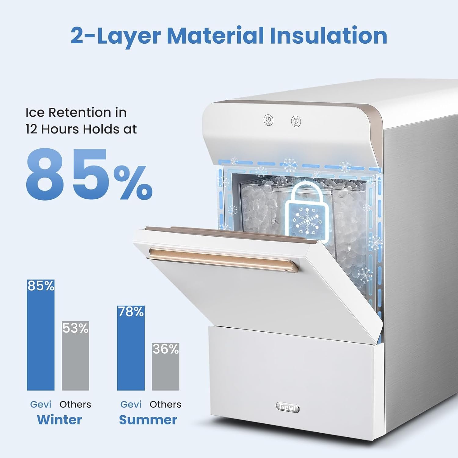 71JVY1cAyAL._SL1500_